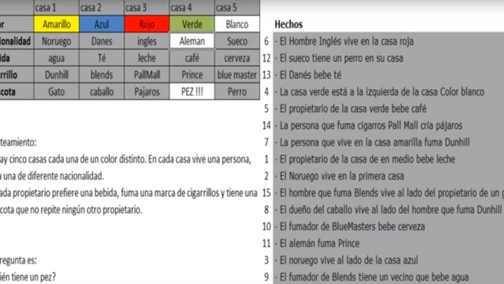 Acertijo Einstein