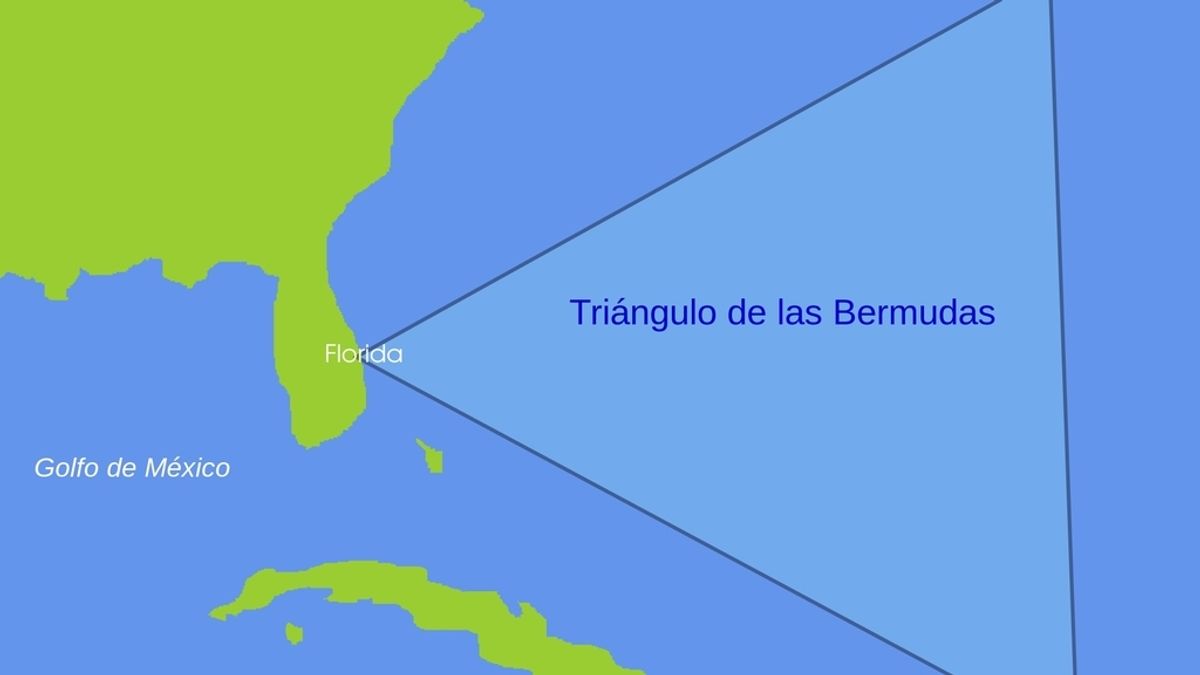 Triángulo de las Bermudas
