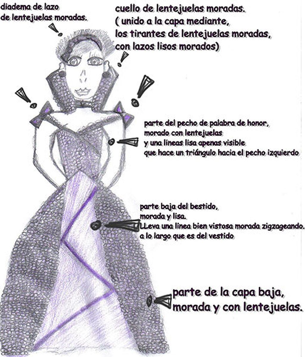 Bocetos para la boda de Karmele