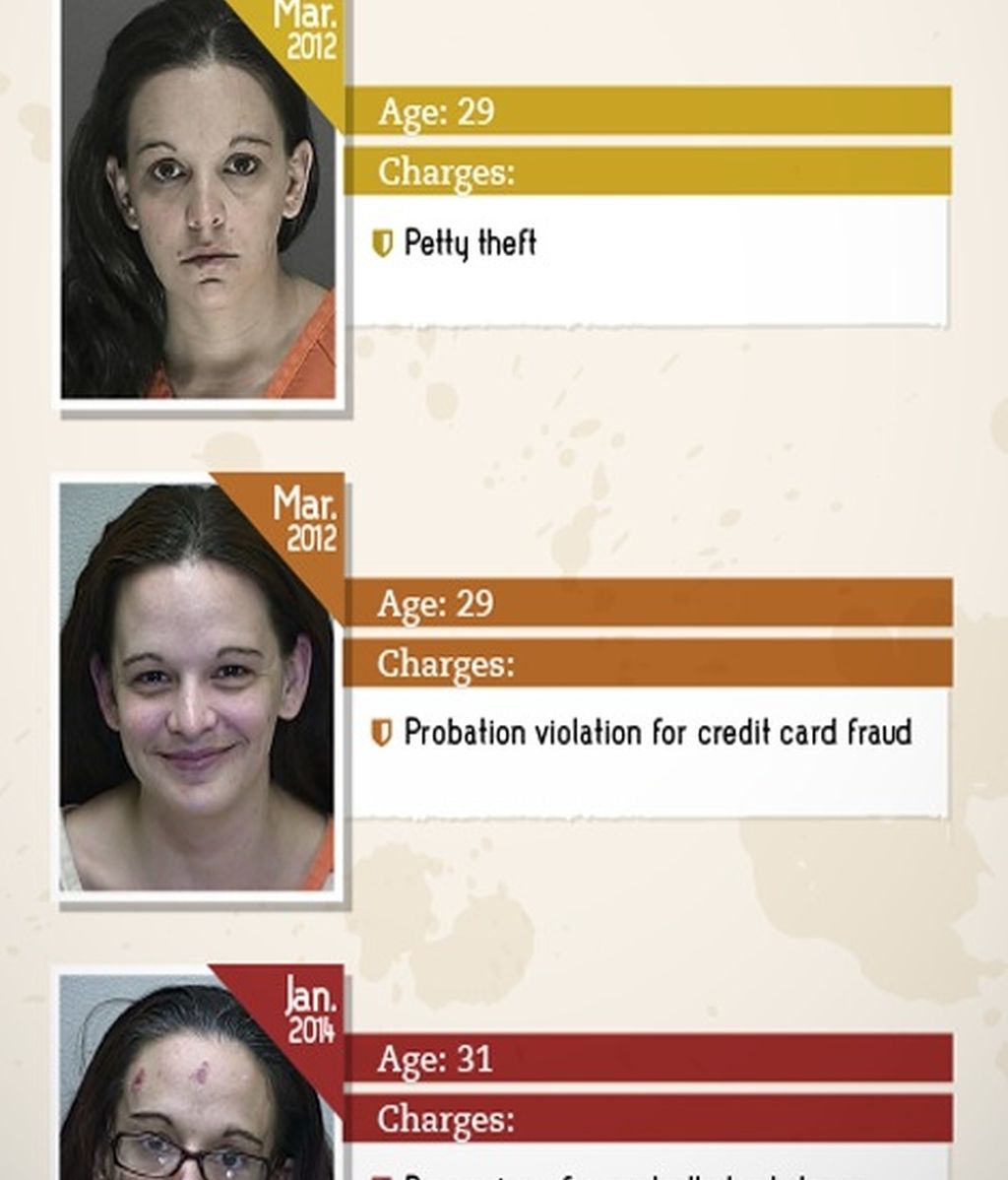 Los efectos de las drogas