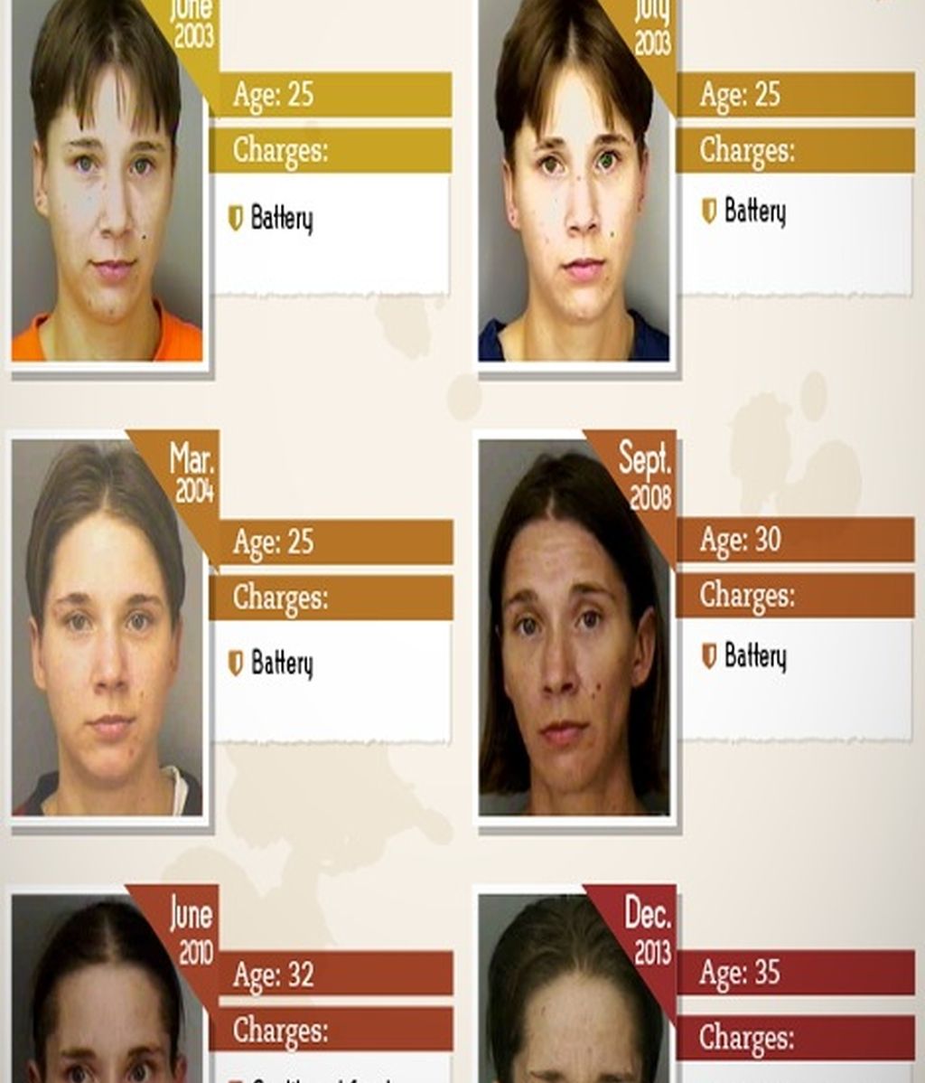 Los efectos de las drogas