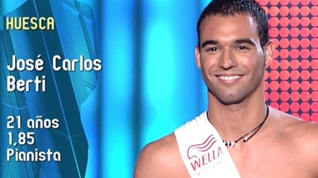 100% producto interior bruto