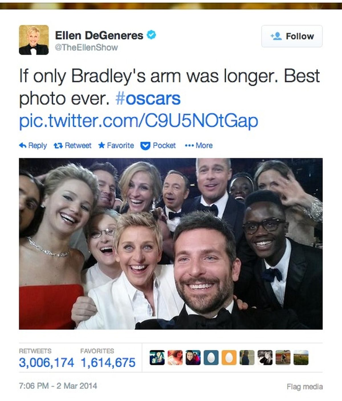 El selfie de los tres millones de retuits