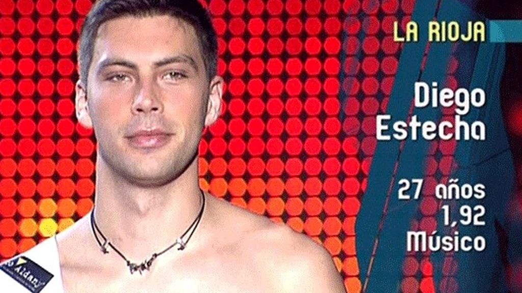 100% producto interior bruto