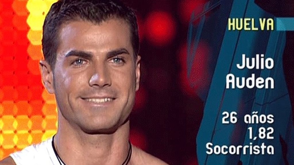 100% producto interior bruto