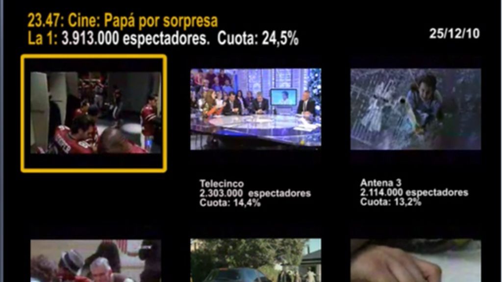 MINUTO DE ORO DEL 25/12/10