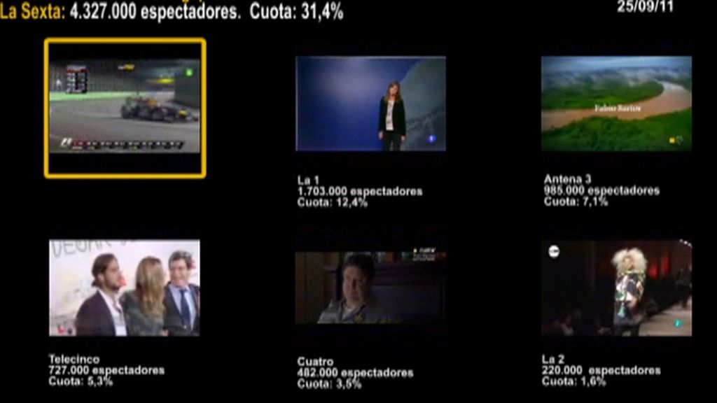MINUTO DE ORO DEL 25/09/11 MINUTO DE ORO DEL 25/09/11