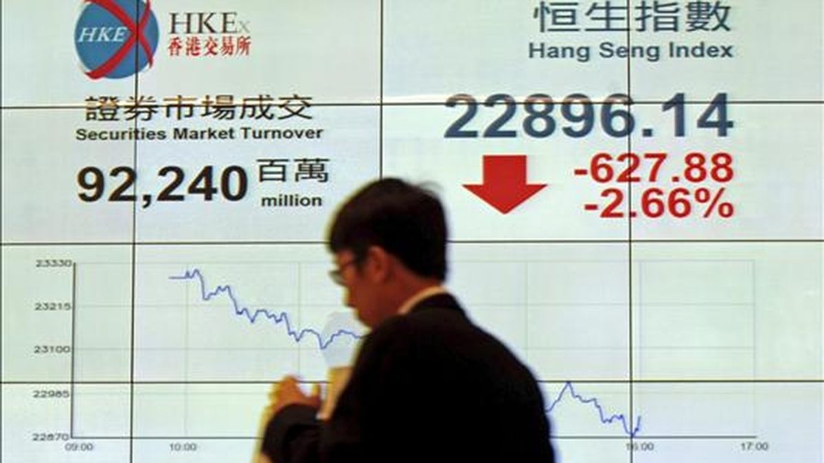 Un viandante pasa delante de una pantalla que muestra el valor de cierre del índice Hang Seng de la Bolsa de Hong Kong. EFE/Archivo