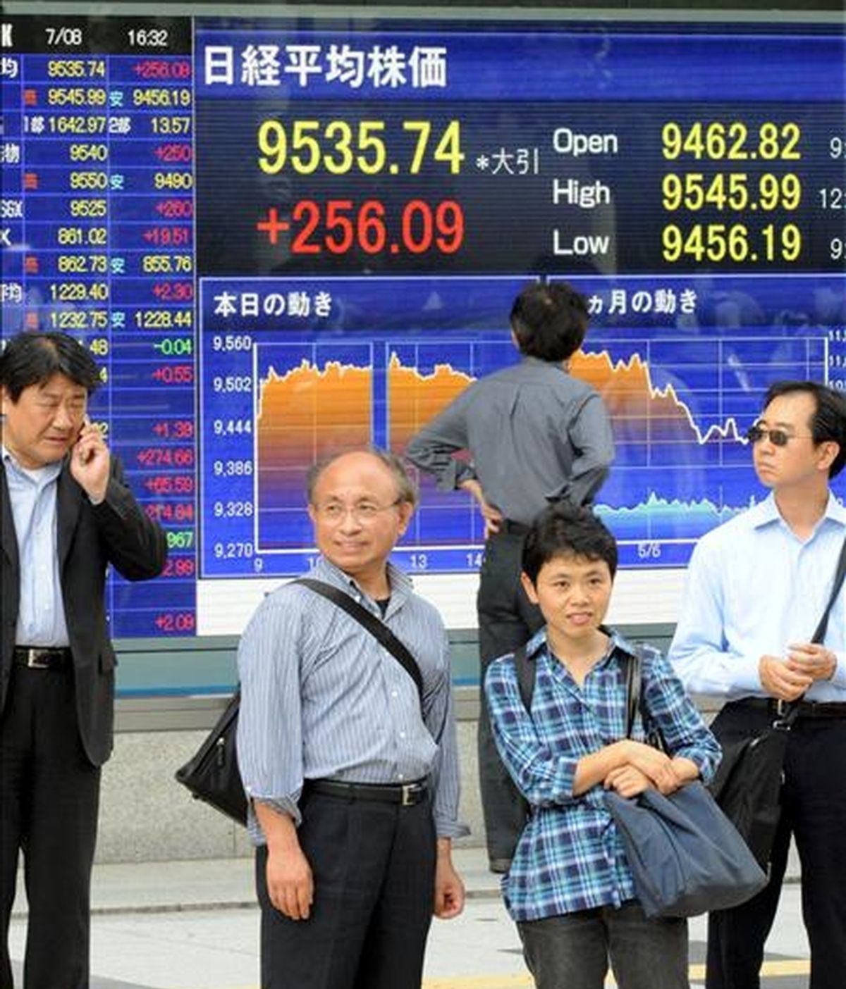 Varios japoneses pasan ante una pantalla en la que aparece el índice Nikkei, en el centro de Tokio (Japón). EFE/Archivo