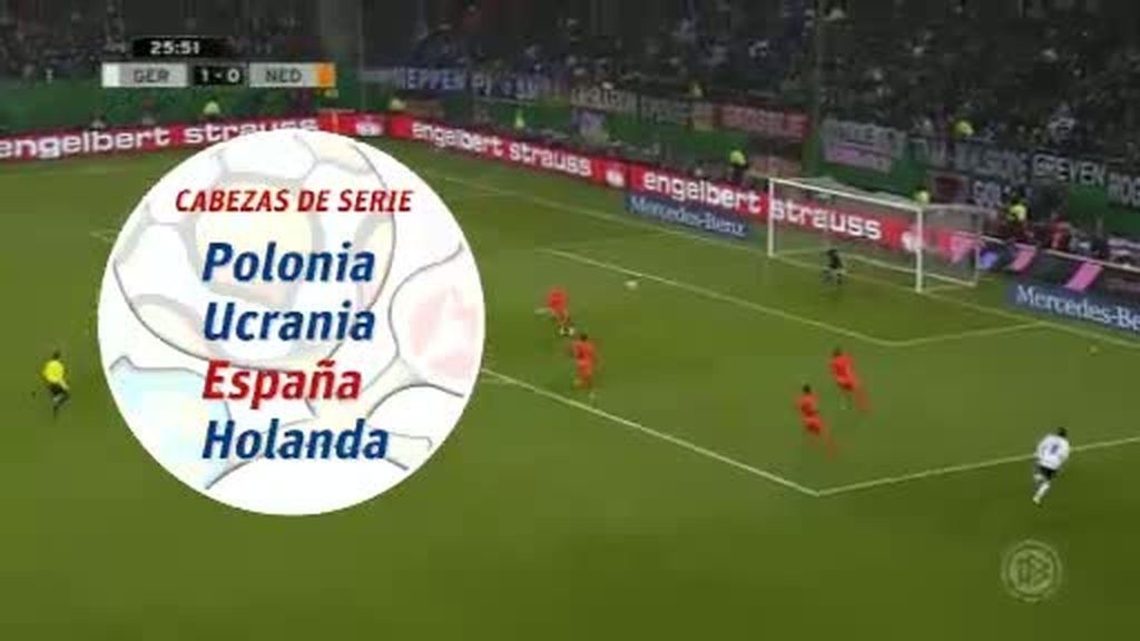 Posibles rivales de La Roja