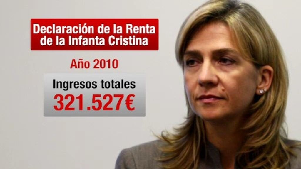 El juez Castro insiste en investigar a la Infanta por posible delito fiscal