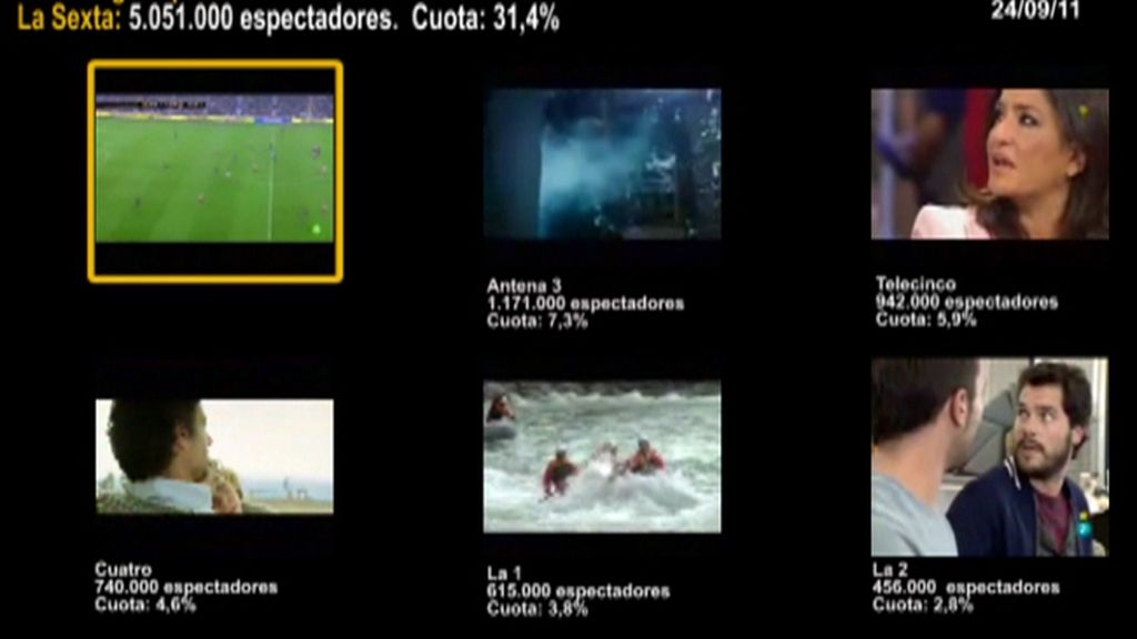 MINUTO DE ORO DEL 24/09/11 MINUTO DE ORO DEL 24/09/11