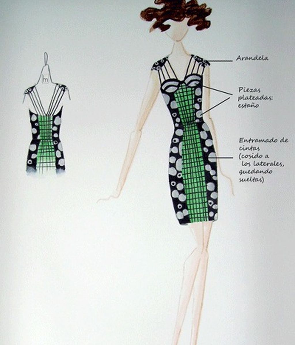 Los bocetos para el estilismo de Mercedes Milá en GH 12