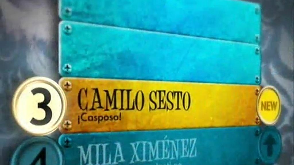 Puesto nº 3. Camilo Sesto
