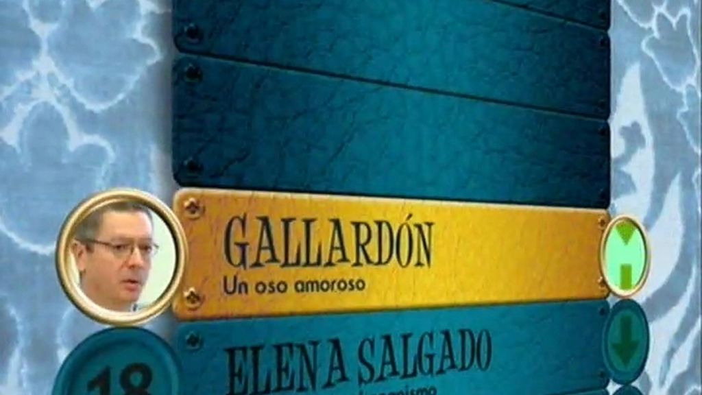 Puesto nº 17. Gallardón