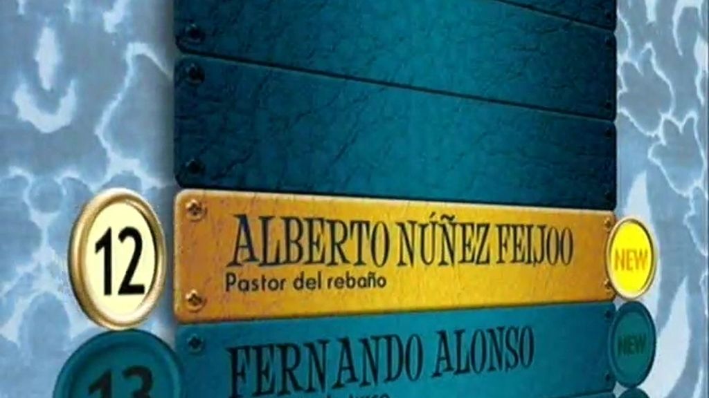 Puesto nº 12. Alberto Nuñez Feijoo