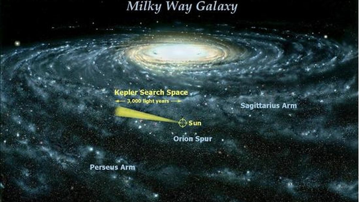 Ilustración facilitada por la NASA que muestra el lugar de observación del telescopio Kepler en el espacio. EFE/Archivo