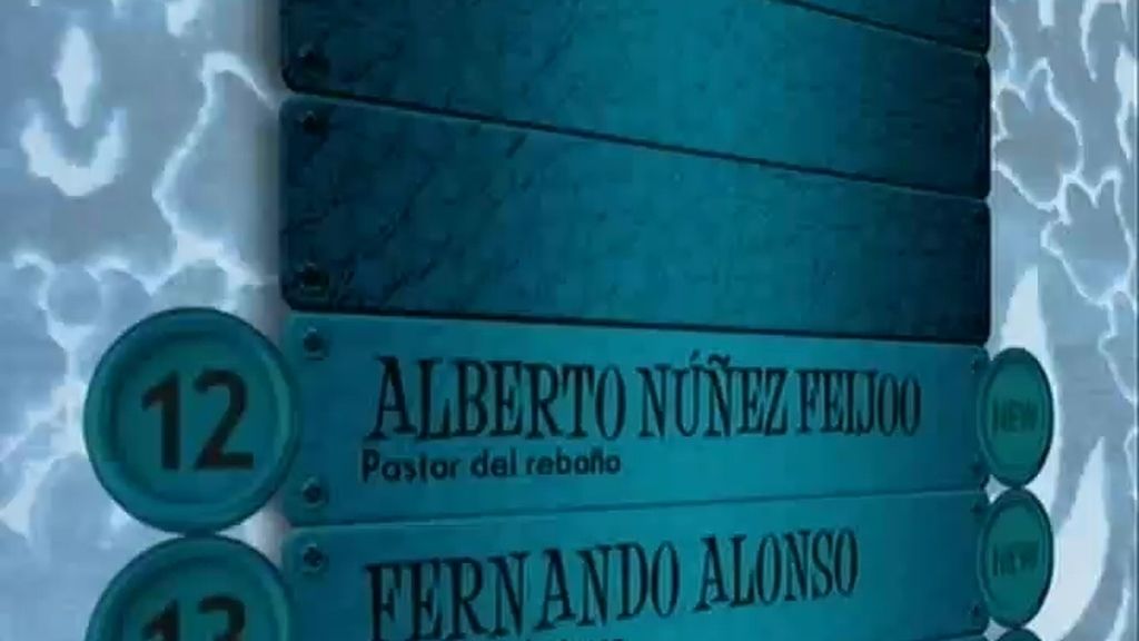 Puesto nº 11. Pedro Almodóvar