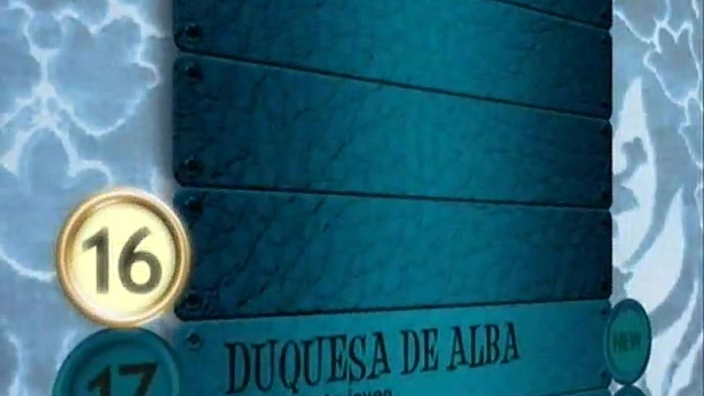 Puesto nº 16. José María Aznar