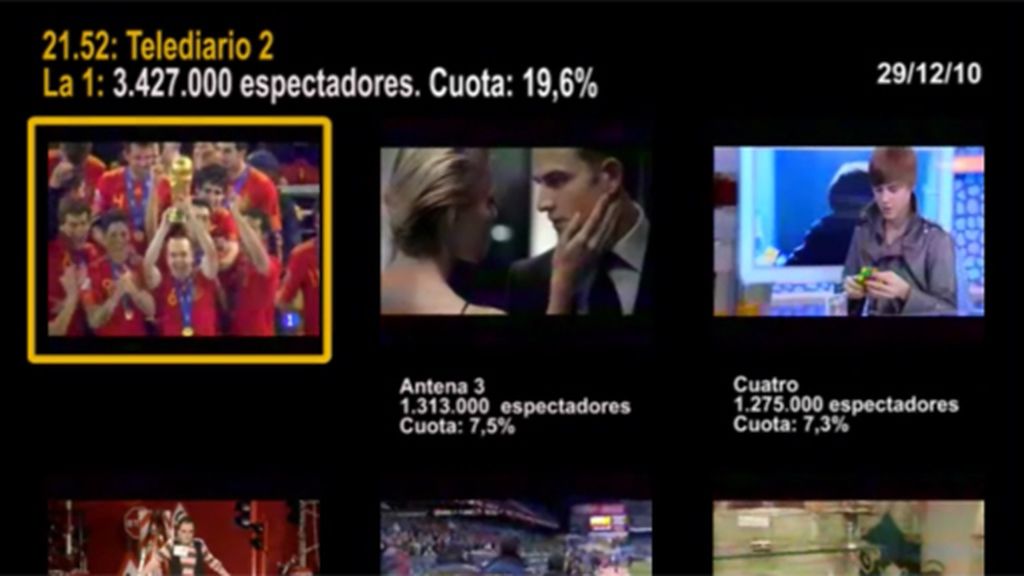 MINUTO DE ORO DEL 29/12/10 MINUTO DE ORO DEL 29/12/10