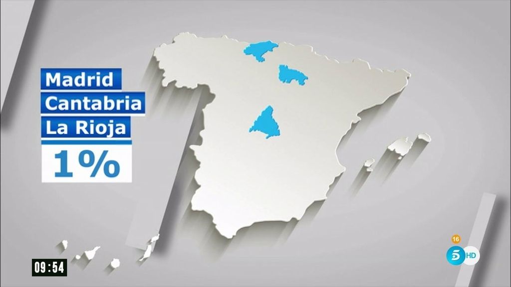 ¿En qué Comunidades se paga más impuestos por heredar?