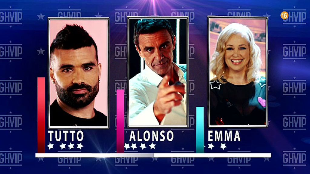 Tutto, Alonso y Emma se enfrentan a la expulsión de la casa de 'Gran Hermano VIP'