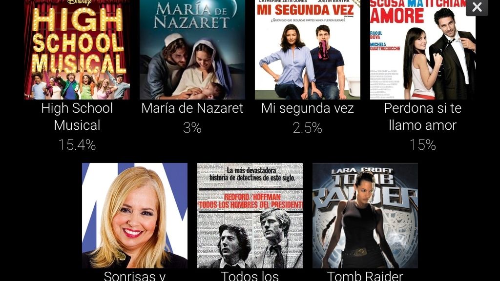 Juego películas App GH VIP