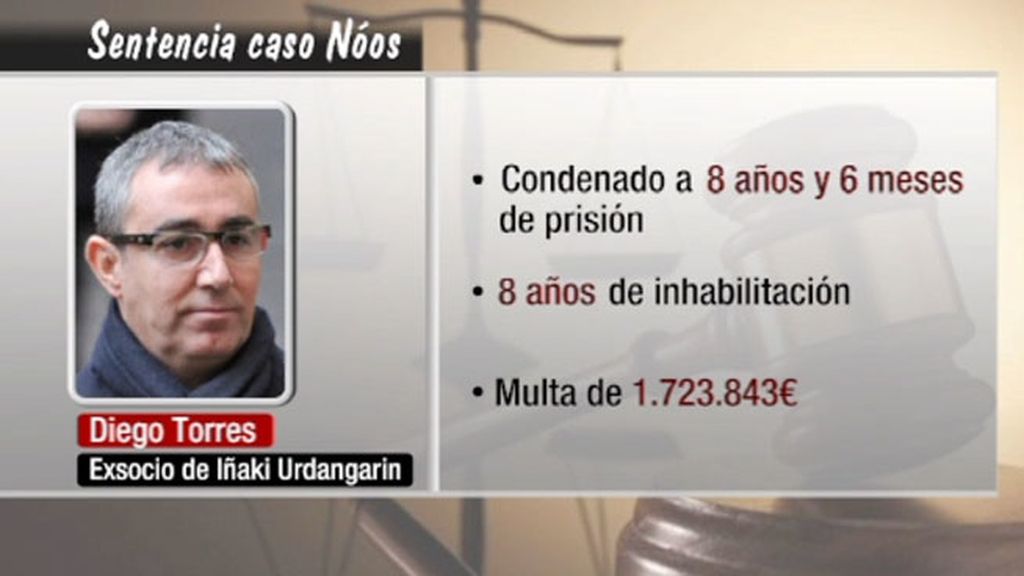 Diez de los 17 acusados en el ‘caso Nóos’, absueltos