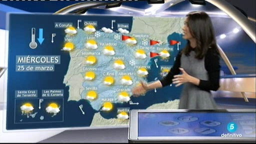 El tiempo, con Alba Lago