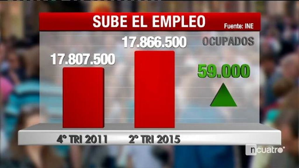 Rajoy acaba la legislatura con menos parados de los que encontró