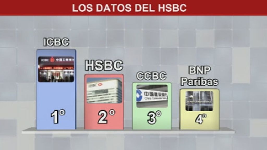 El escándalo HSBC estalla en todo el mundo tras conocerse la lista Falciani