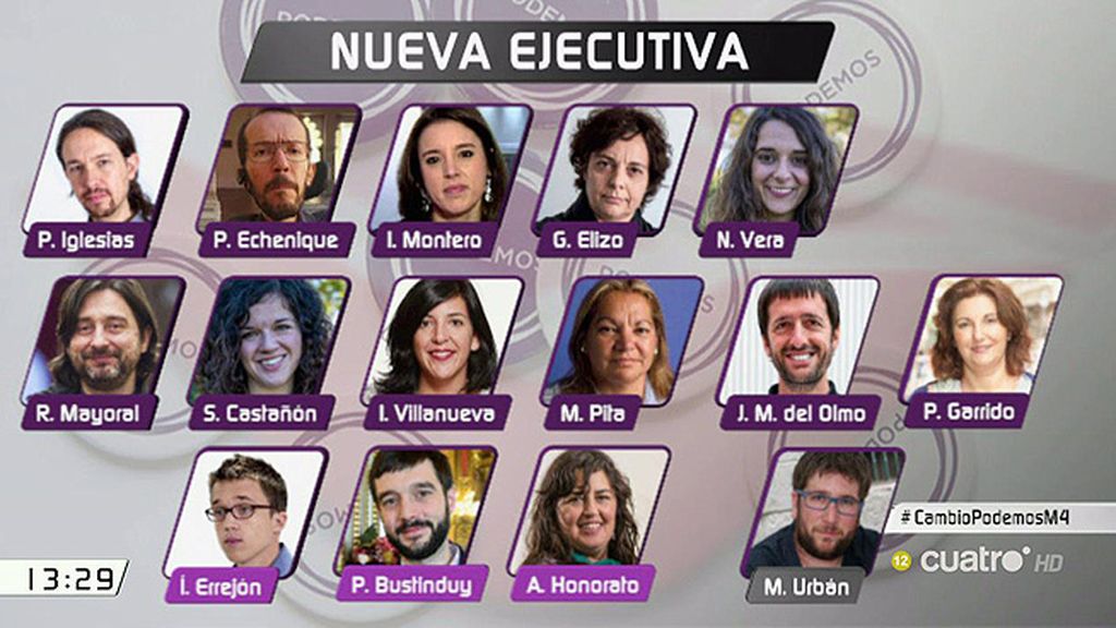 Así queda el nuevo organigrama de Podemos