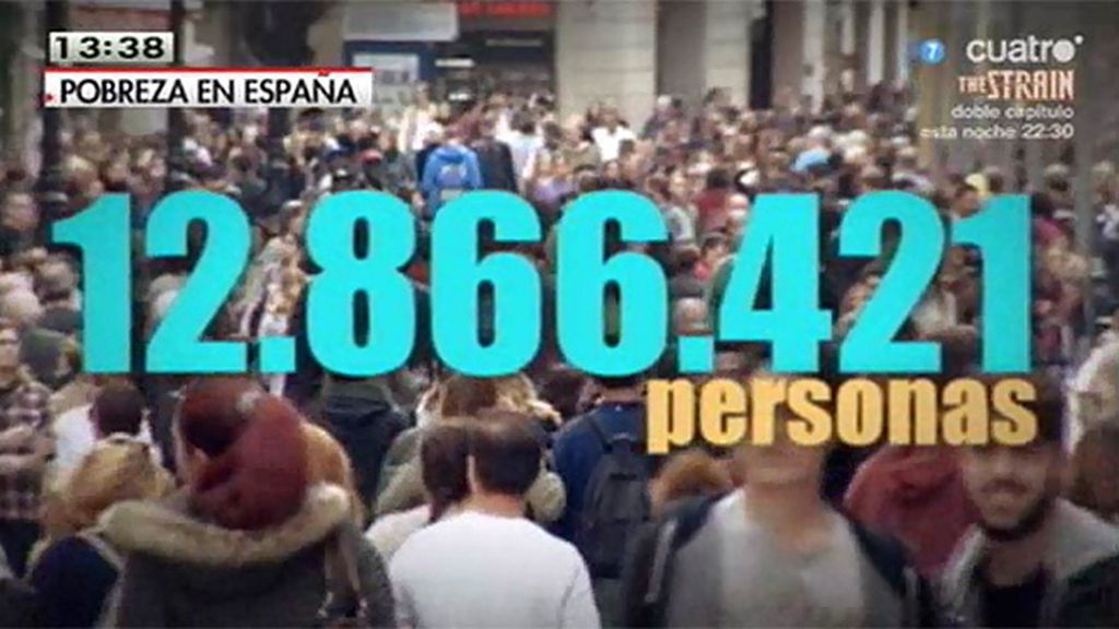 Casi 13 millones de personas están en riesgo de pobreza o exclusión social