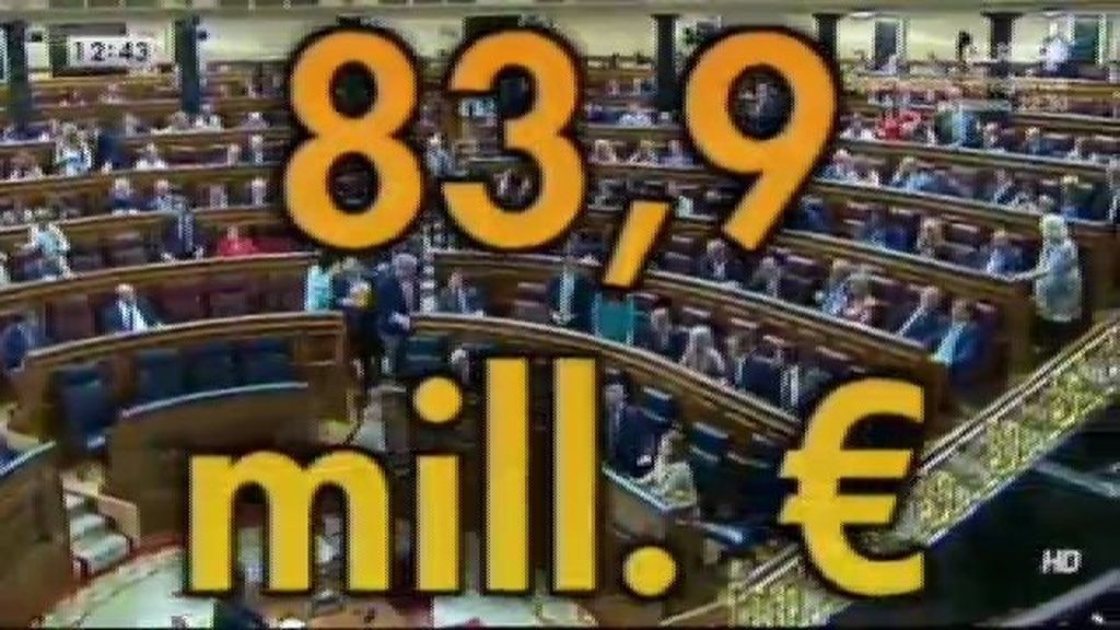 El Congreso de los Diputados tendrá 83 millones para gastar