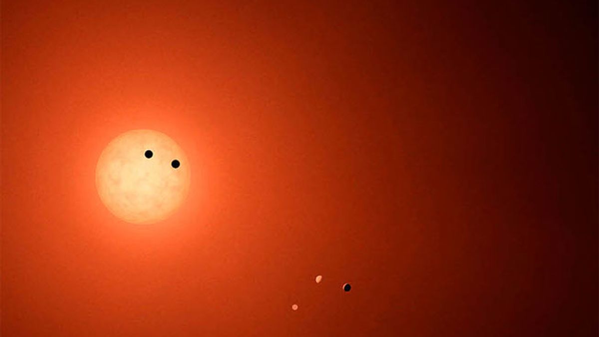 TRAPPIST 1, sistema, solar,