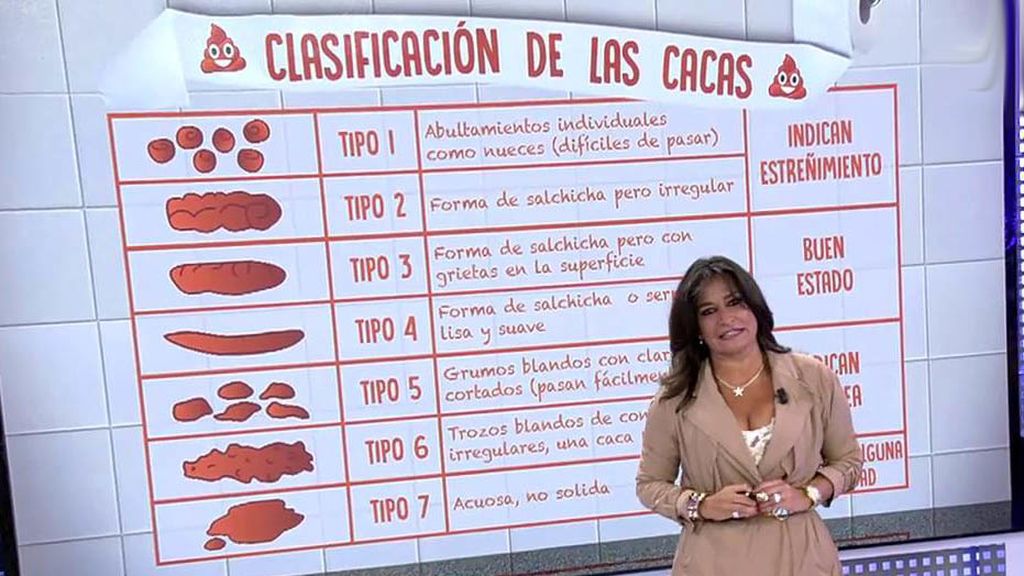 Aída Nízar vuelve a ‘Sálvame’ cargada de cacas para todos