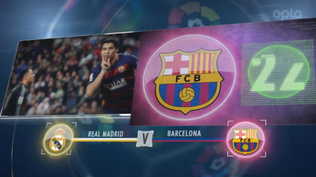 El dato que no sabías del Clásico al que se aferra el Barça para creer en la victoria contra el Madrid en el Bernabéu