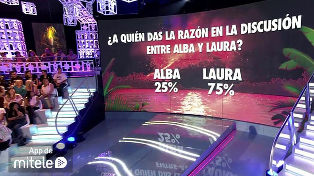 Resultados pregunta Alba Lucia App