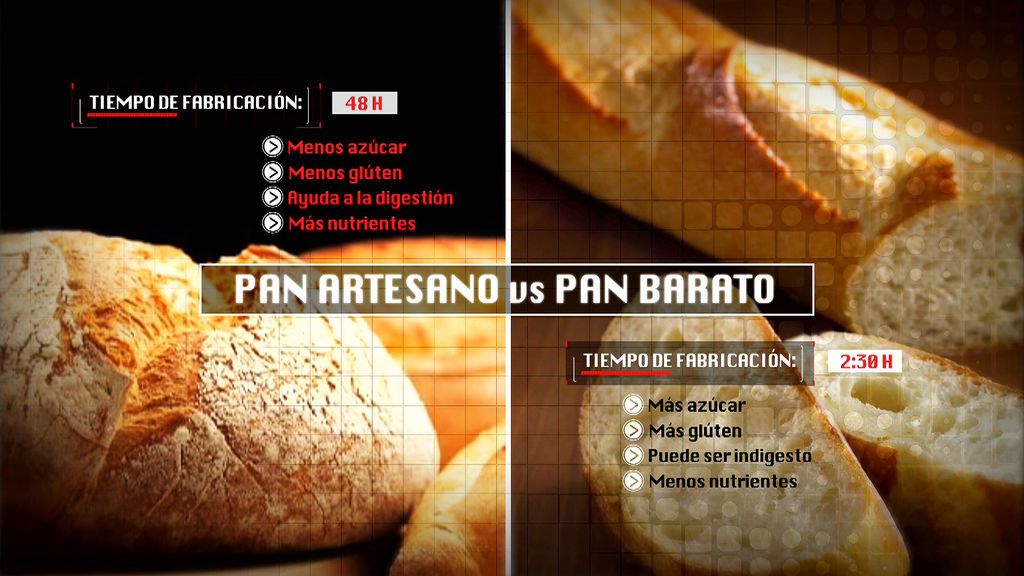 ¿Es perjudicial para la salud el denominado 'pan rápido o barato'?