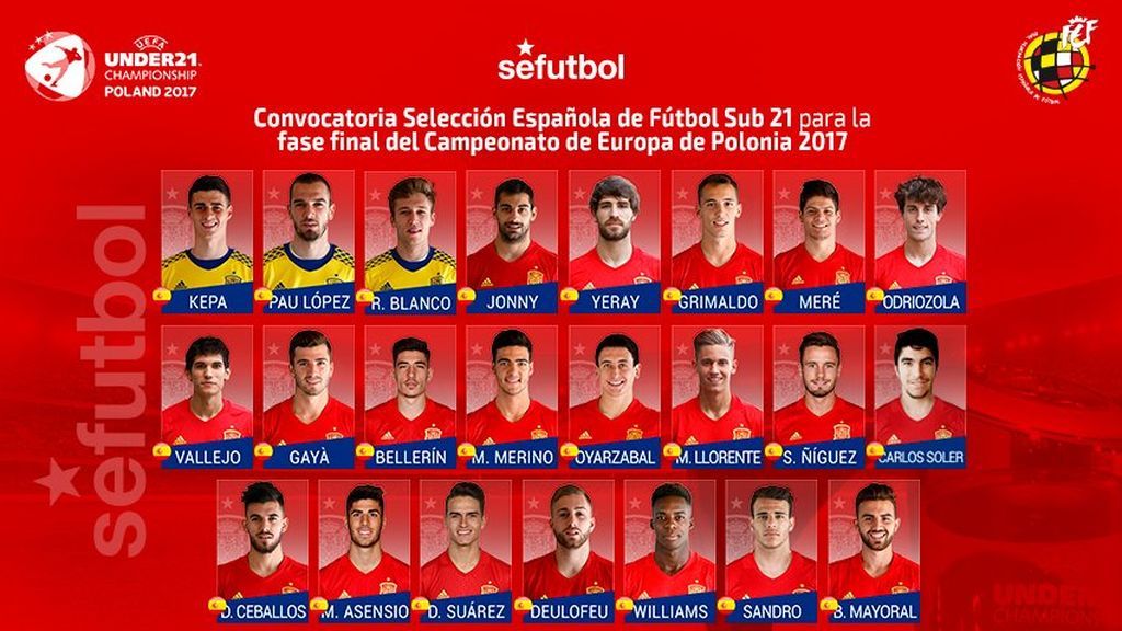 Carlos Soler, gran novedad con España Sub-21 de cara a la Eurocopa de Polonia en la que no estarán Óliver Torres ni Munir