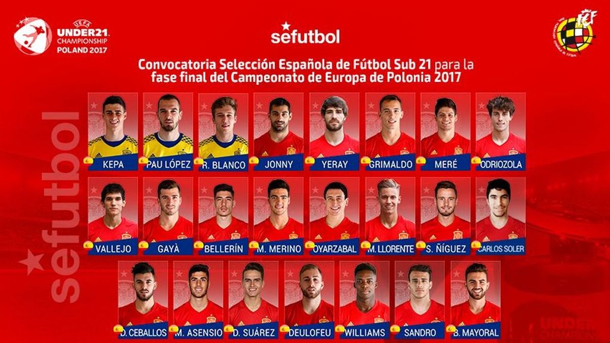 Carlos Soler, gran novedad con España Sub-21 de cara a la Eurocopa de Polonia en la que no estarán Óliver Torres ni Munir