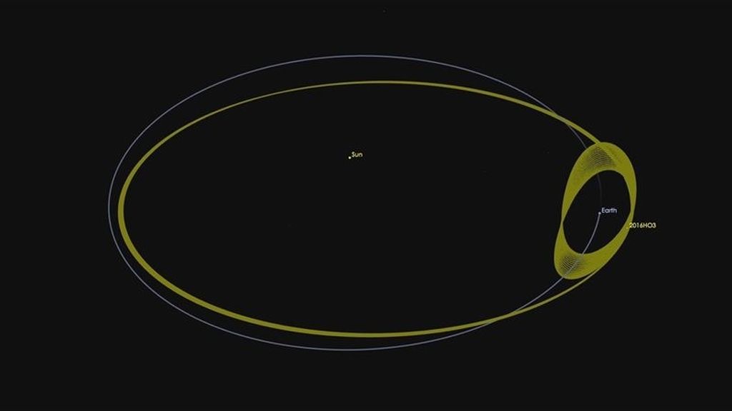 satélite