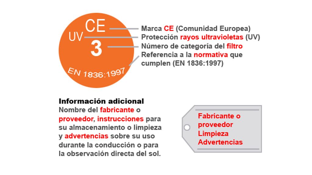 gafas de sol