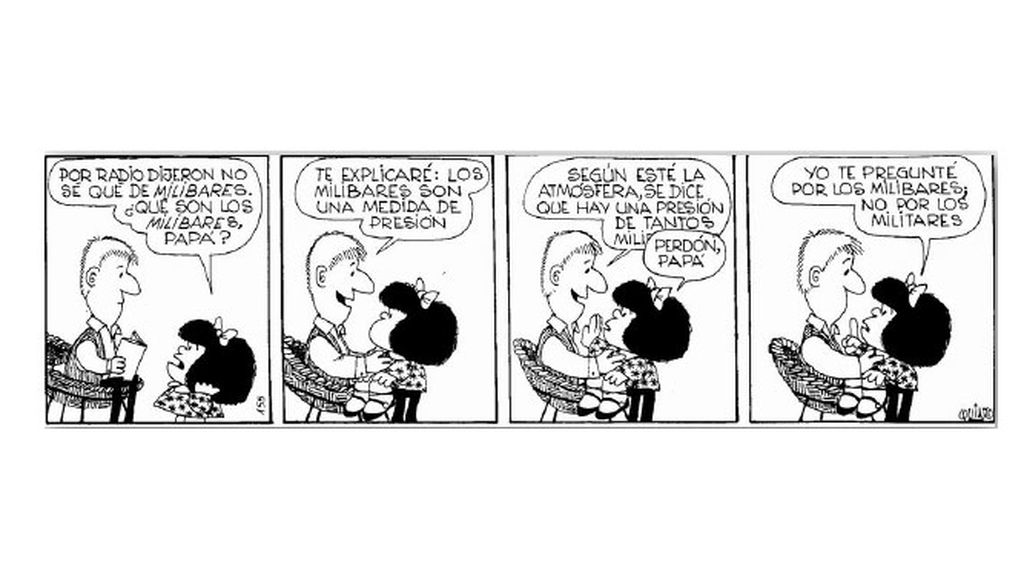 Mafalda y el mapa del tiempo