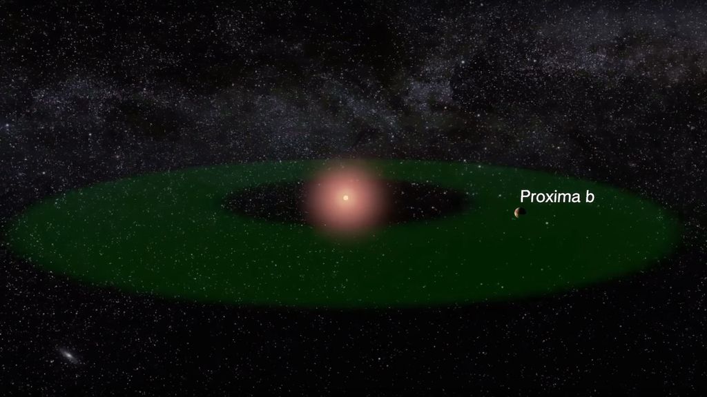 planeta proxima b