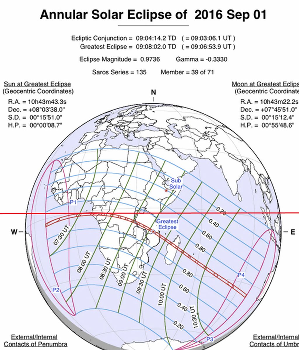 mapa eclipse NASA