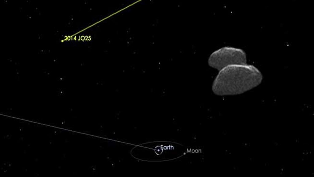 Con forma de muela y de 650 metros: así fue el mega asteroide que 'casi' dio a la Tierra