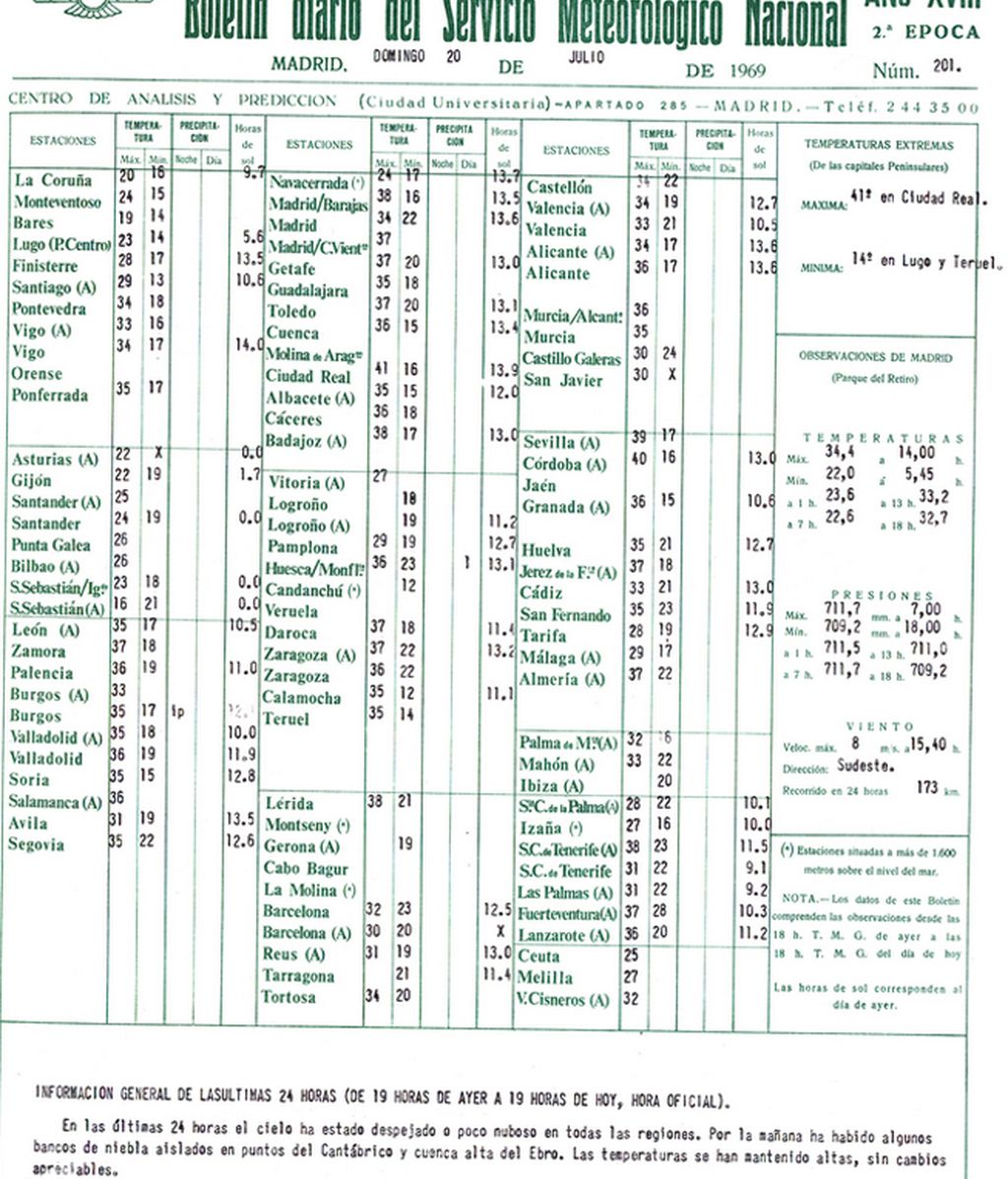 boletin llegamos Luna