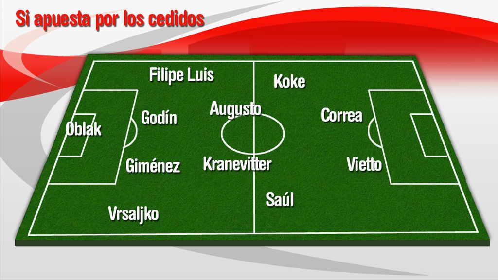 cedidos