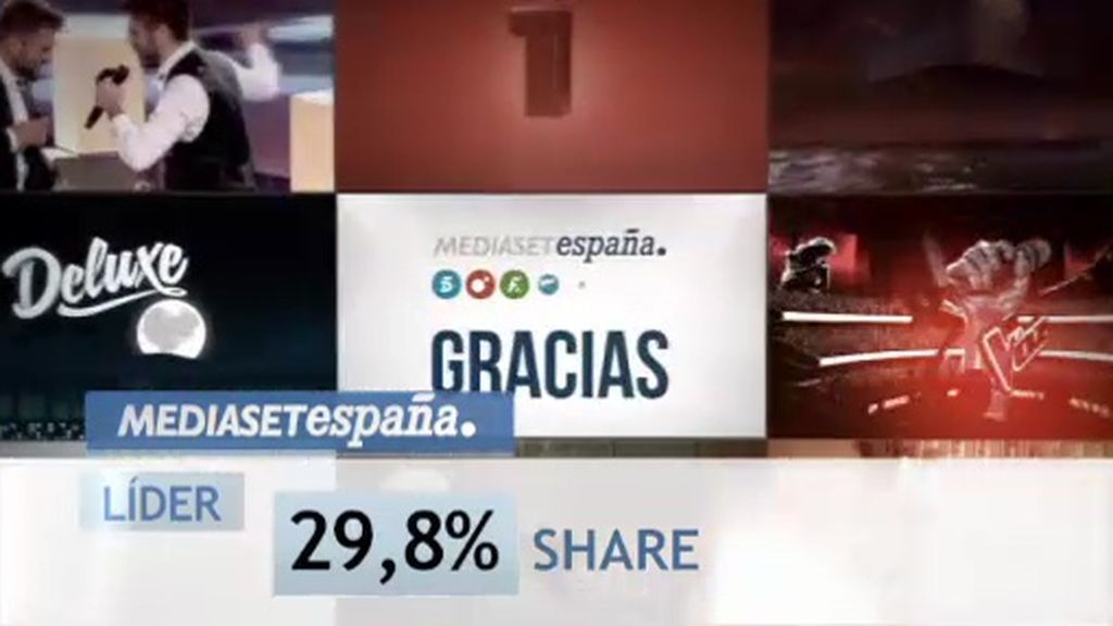 La audiencia Mediaset sigue intratable, en mayo se situó en el 29,8 por ciento de cuota